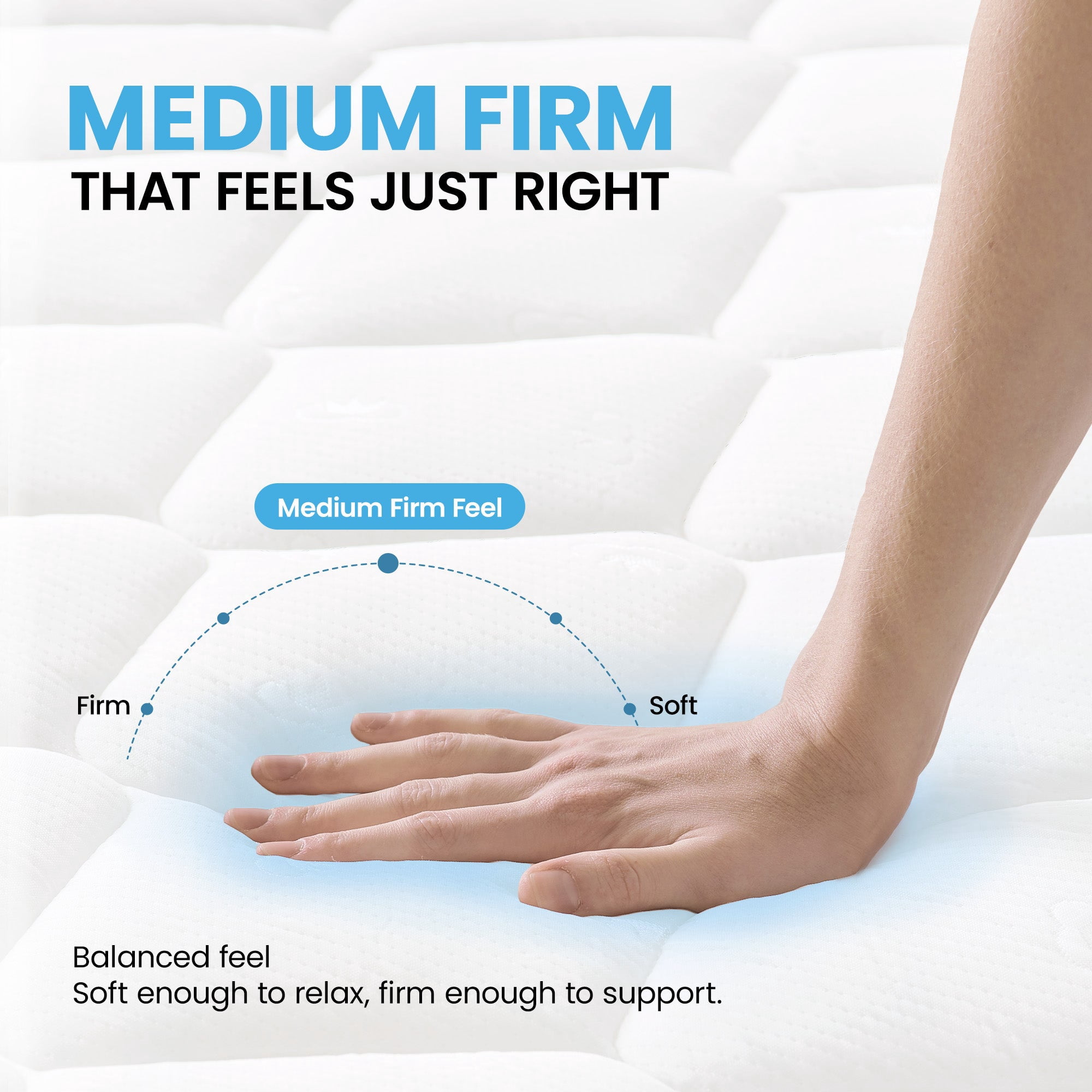 CELTOSS CT-HY1 10 in Hybrid Mattress, Full, Medium, Tight Top, Mattress-in-a-Box