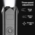 thumbnail image 3 of Peachloft Flashlight, Peachloft Powerful Led Flashlight, Adjustable Zoom Mini Flash Light, LED Flashlights High Lumens, Multifunctional Rechargeable Waterproof Flashlight, for Hiking, Camping ((2Pcs), 3 of 5