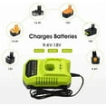thumbnail image 3 of 2Pack 6.0Ah Replacement for Ryobi 18V Battery and Charger Combo Replacement for Ryobi 18V Lithium P102 P103 P104 P105 P107 P109 P108 P190 P122 Cordless Tools Battery and P117 Charger, 3 of 11