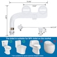 thumbnail image 2 of Non-Electric Slim Bidet Attachment for Toilet – Dual Self-Cleaning Nozzles, Adjustable Water Pressure, Feminine & Rear Wash, Brass Inlet, Easy Installation – Multiple Color & Trim Options Available, 2 of 8