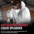 thumbnail image 5 of BISON LIFE Chemical Splash & Impact Resistant Safety Goggles, Anti-Fog Clear Lens Protective Eyewear, ANSI Z87.1 , Lab & Industrial Eye Protection, Fits Over Glasses, Pack of 1, 5 of 14