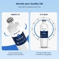 thumbnail image 3 of GLACIER FRESH Water Filter LT1000PC Replacement for Refrigerator, Compatible with LT1000PC/PCS, LT1000PC, LT-1000PC, MDJ64844601,, 3 of 9