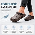 thumbnail image 3 of Knivor Garden Clogs for Men Sporty Foam Runner EVA Cloud Slides with Massage Footbed Lightweight Non Slip Breathable Outdoor Indoor Beach Shower Garden Water Shoes, 3 of 5