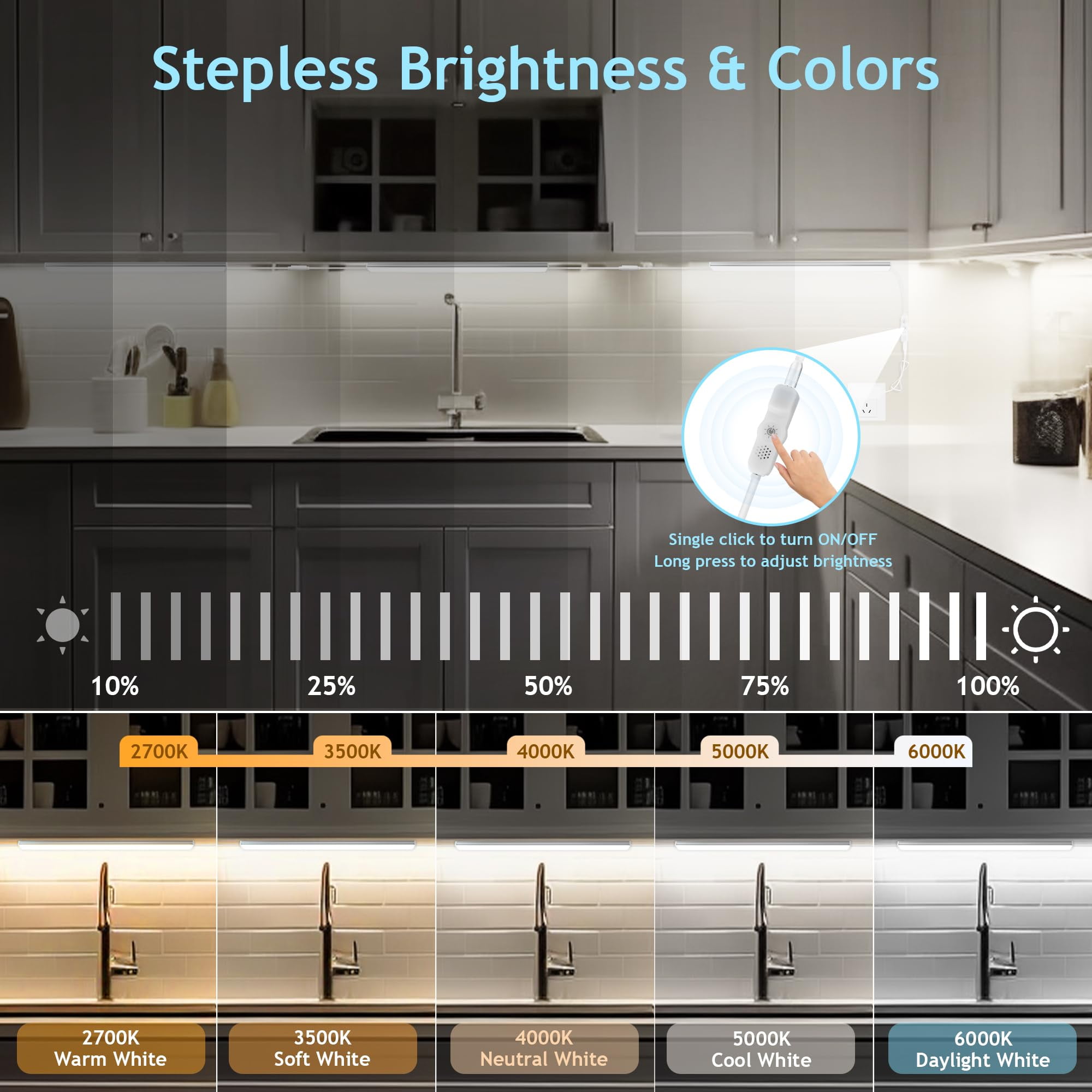 6Pcs Under Cabinet Lights Plug in, 12 Inch Multi-Color Under Cabinet Lighting, Super Bright Under Counter Lights for Kitchen, Ultra Thin Dimmable Light for Cabinet, Counter, Workbench, Desk