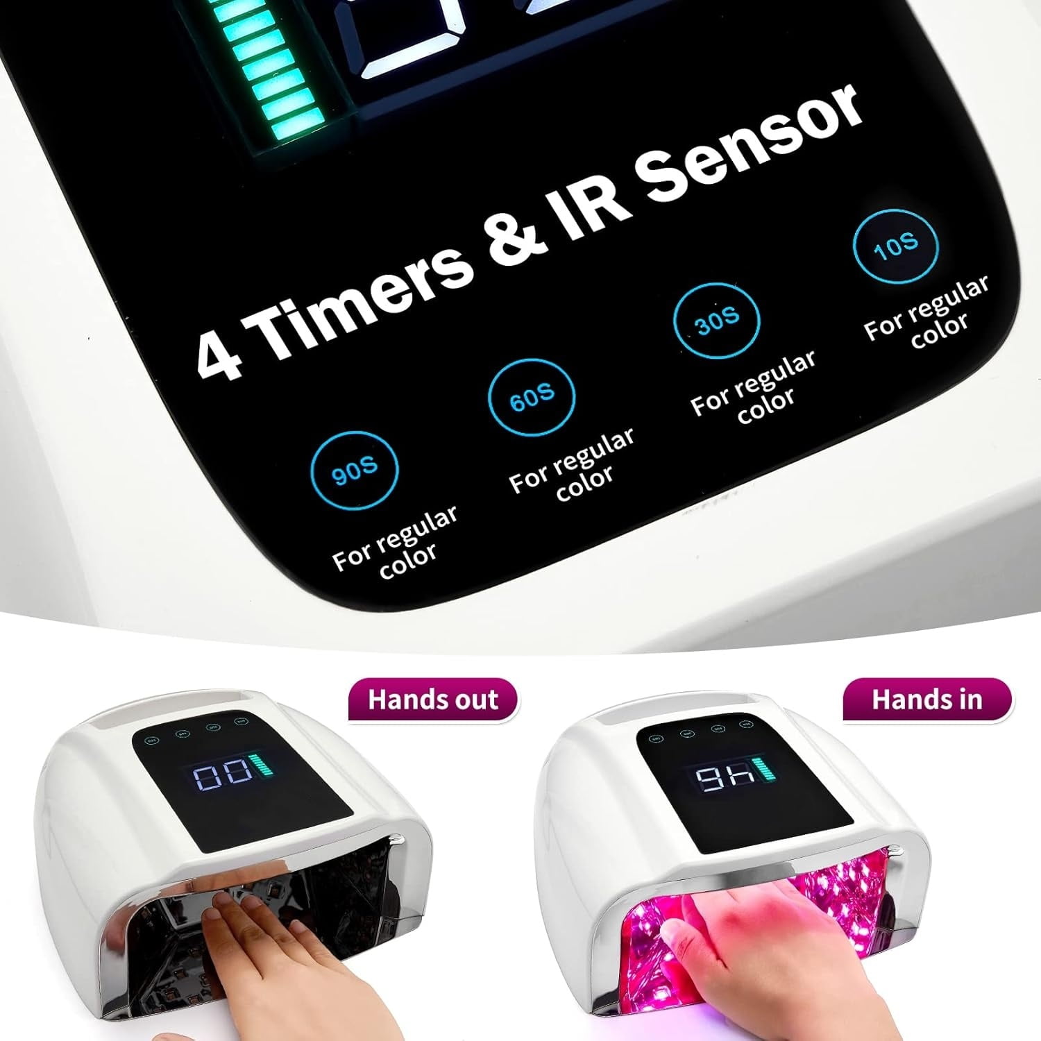 Professional Rechargeable 96W UV LED Portable Cordless UV Light for Nail Lamp Machine with Removable Stainless Steel Bottom,4 Timer Setting and Smart Sensor Nail Dryer (White)