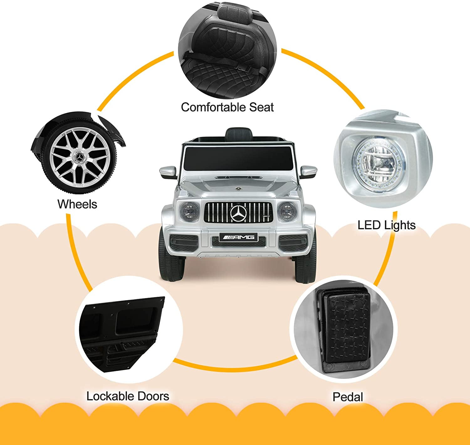 Uenjoy 12V Licensed Mercedes Benz G63 Kids Ride on Car Electric