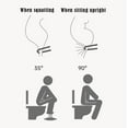 thumbnail image 4 of Cqxid Produits de Salle de Bain à Moins de 10 $ Repose-Pieds de Bureau sous le Bureau Repose-Pieds Stable / Pédalier Confortable Exerciseur Ressort Repose-Pieds Réglable Repose-Pieds Stable Antidérapant Table de Bureau Usage Toilette, 4 of 9