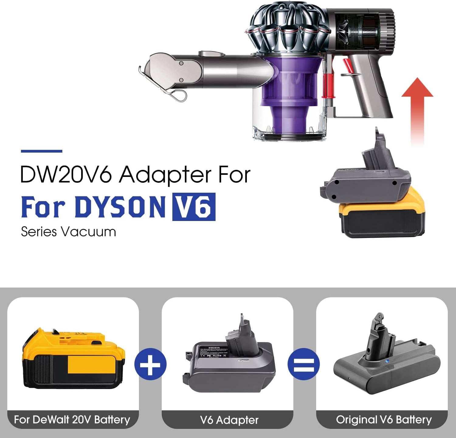 for Dyson V6 Battery Adapter for Dewalt 18V/20V Battery Convert to for Dyson V6 DC58 DC59 DC61 DC62 SV04 SV09 Vacuum Converter (DW20V6 Adapter only)
