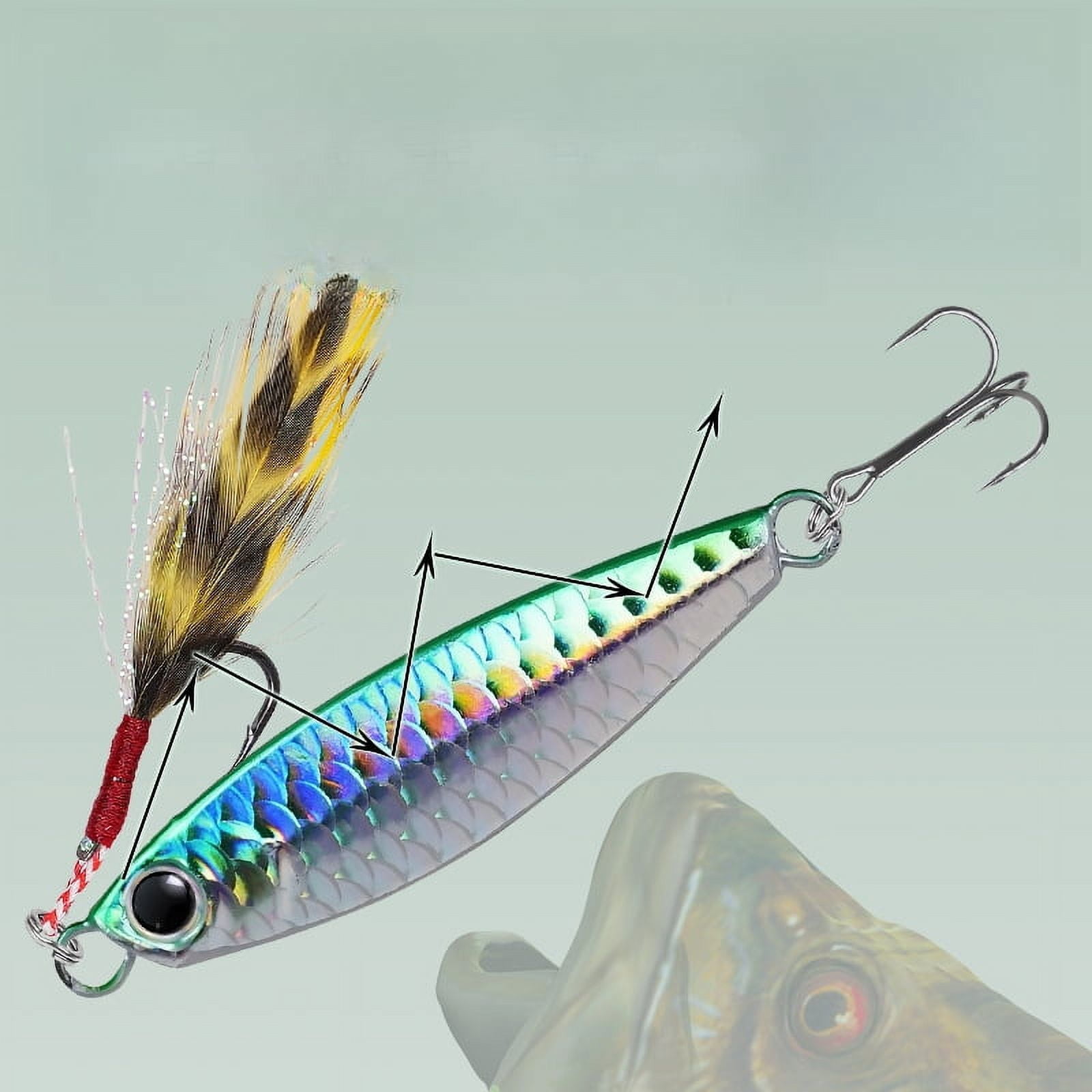 2PC Fishing Lures Jigs Iron Plate Fish Scale Pattern All Water Layer Blue Green White black Pink Red Baits
