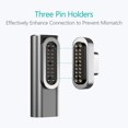thumbnail image 2 of Adaptador Magnético Usb Tipo C Adaptador Tipo C De 20 Pines Compatible Con Macbook Pro Dell Xps Surface Go Y Más Dispositivos Usb-C Guardurnaity EL017259-02, 2 of 5