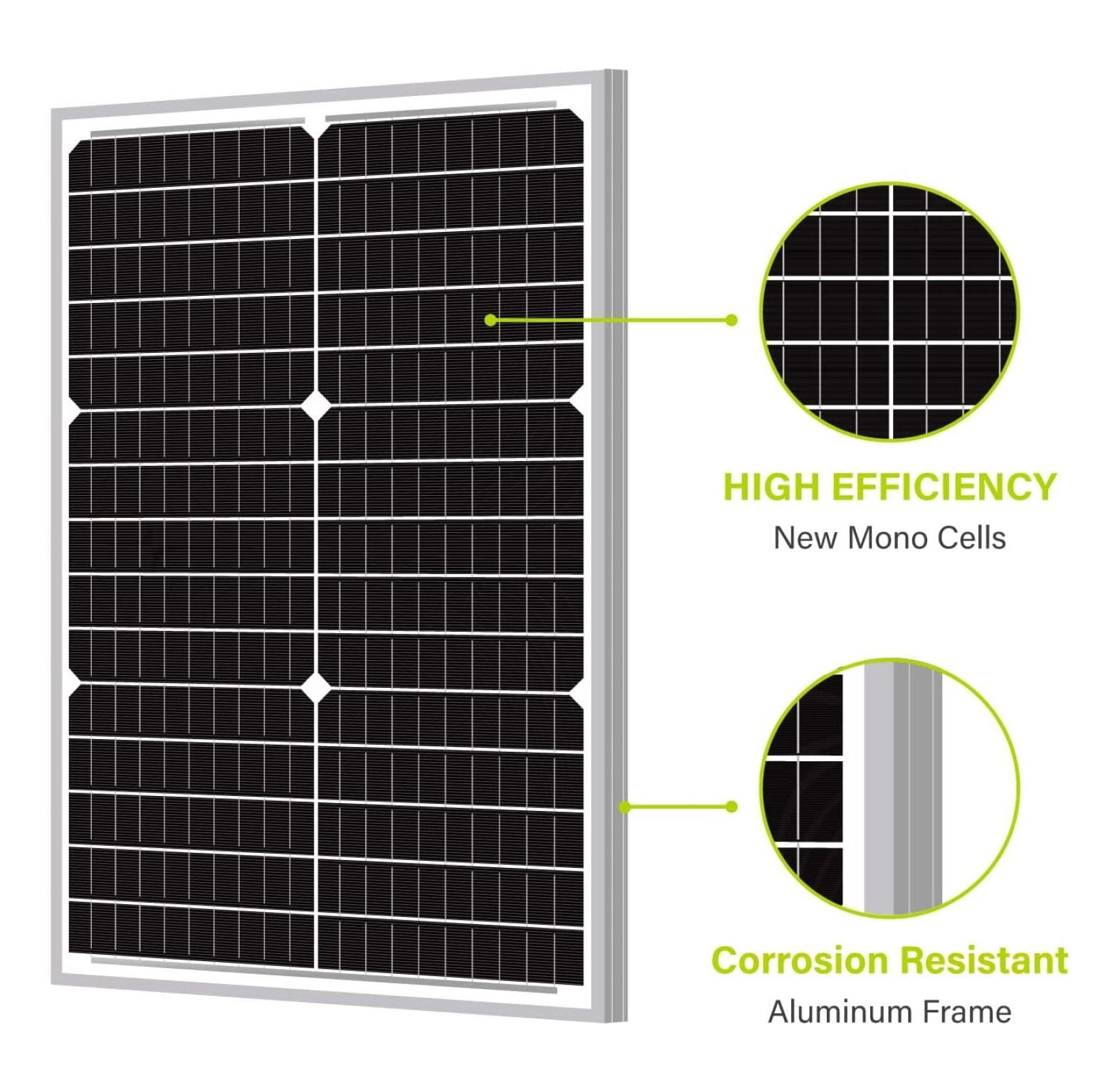 9BB 30W 12V Solar Panel High-Efficiency Monocrystalline PV Module Designed for Off Grid System, Your Battery of RV, Boat, Camper, Trailer, Gate Opener 30W Solar Panel