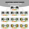 thumbnail image 5 of SKOK Adjustable Dumbbell Set 10-55 lbs Pair for Home Gym Fitness Colorful (2 BOX), 5 of 10