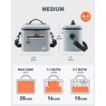 thumbnail image 4 of Bolsa térmica Sydioor para 7 latas, impermeable, a prueba de fugas, aislante, 4 of 7