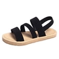 thumbnail image 3 of Womens Sandals Wide Width, Women's Summer Flat Sandals Open Toe Slingback Comfortable Slip-On Sandals Non Slip Elastic Ankle Strap Walking Sandals Outdoor Sport Walking Casual Sandals, Black 6, 3 of 6