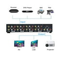 thumbnail image 3 of E-SDS 8-Way AV Switch RCA Switcher 8 in 1 Out Composite Video L/R Audio Selector Box for DVD STB Game Consoles CV0235, 3 of 3