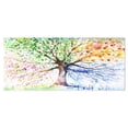 thumbnail image 2 of DESIGN ART Designart 'Four Seasons Tree' Floral Metal Wall Art, 2 of 5