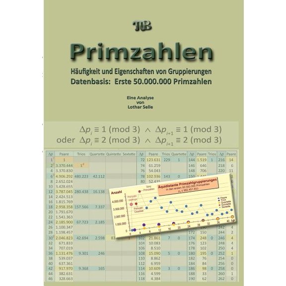 Primzahlen: Häufigkeit und Eigenschaften von Gruppierungen, (Paperback)