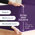thumbnail image 3 of Juego de sábanas CGK Unlimited Extra Deep Queen Purple, 6 piezas, 3 of 8