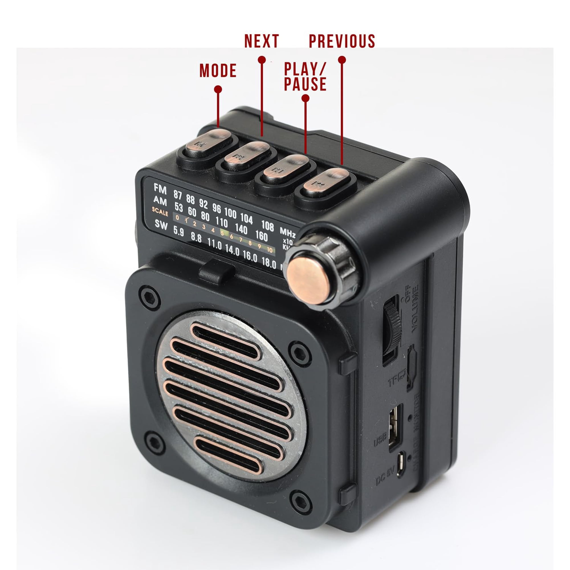 Portable Radio FM AM SW, Bluetooth Retro Radio, Handheld Transistor Radio with Bright Torch Light, Analog Tuning Knob, Vintage Decor Radio Support TF Card, USB Charging, Gifts for Friends Family
