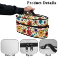 thumbnail image 3 of HELLHERO Dustproof Portable Carrying Case Lightweight Iron Accessories For Garment Care Floral St.Patrick's Day, Case Only, 3 of 4