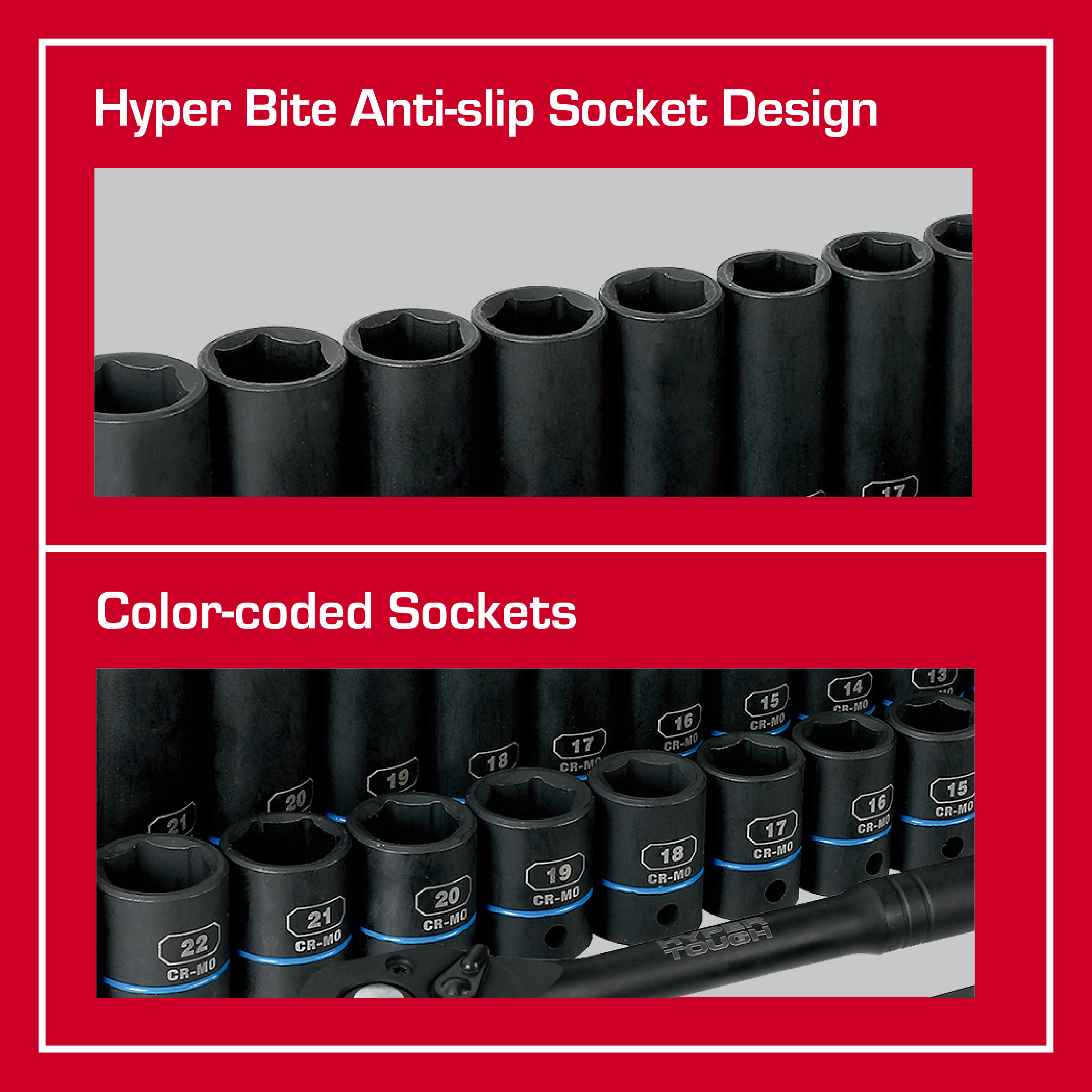 Hyper Tough 36-Piece 1/2-Inch Drive Metric Impact Socket Set photo 7