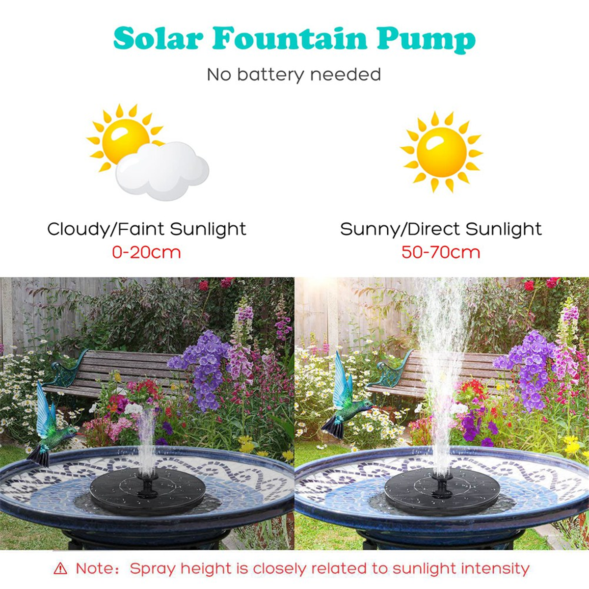 Solar Bird Bath Fountain Pump, Upgrade 3.5W Solar Fountain with 6 Nozzle, Free Standing wm58