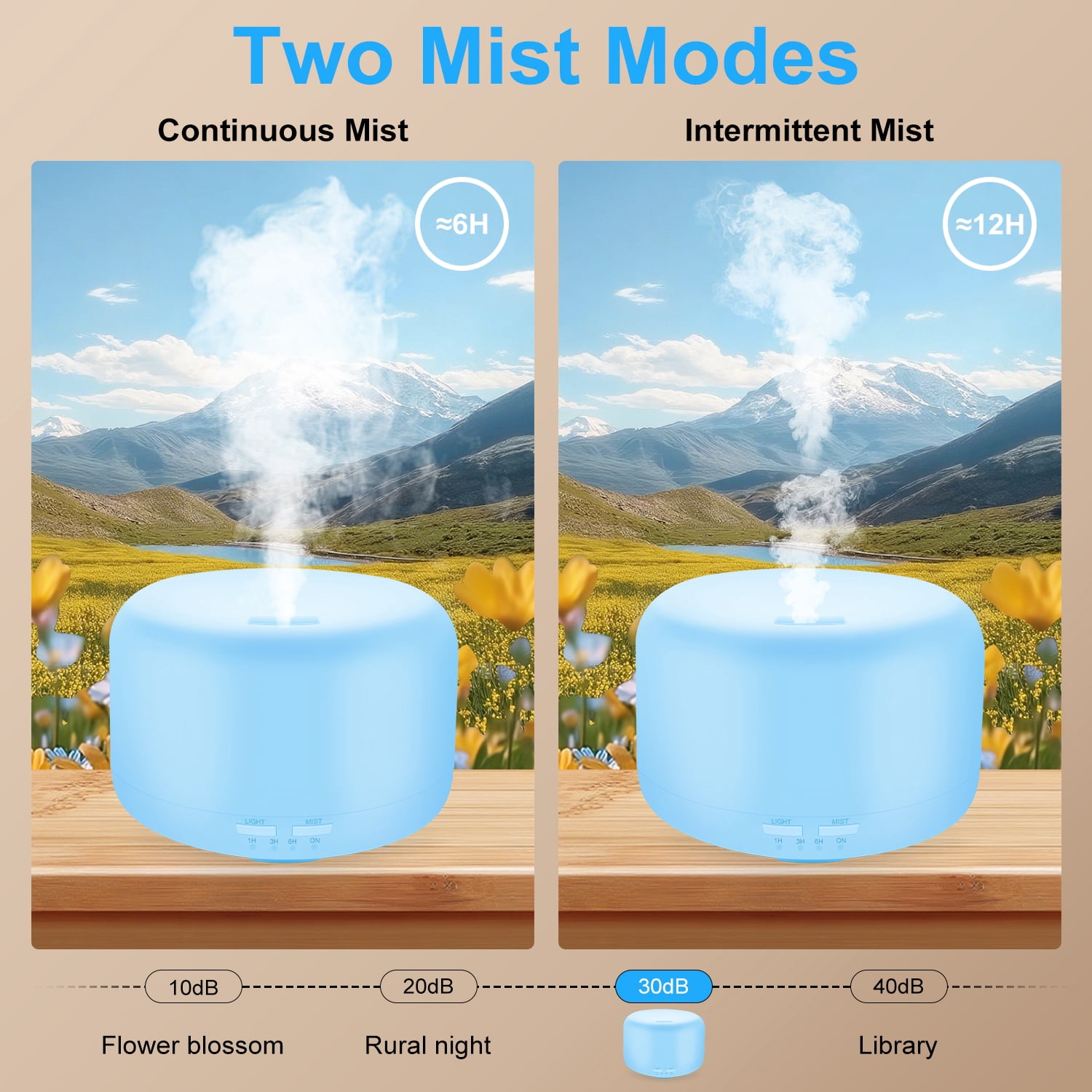 5 in 1 Essential Oil Diffuser with Remote Control,HopePow Timing Cool Mist 500ml Top-Fill Air Humidifiers with Night Light for Bedroom Aroma Aromatherapy Diffusers for Home,Room