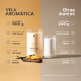 thumbnail image 2 of Vela De Soya Aromática | 600 g | Aroma Mango | Duración 120 horas | Cera Para Masaje | B Life., 2 of 7