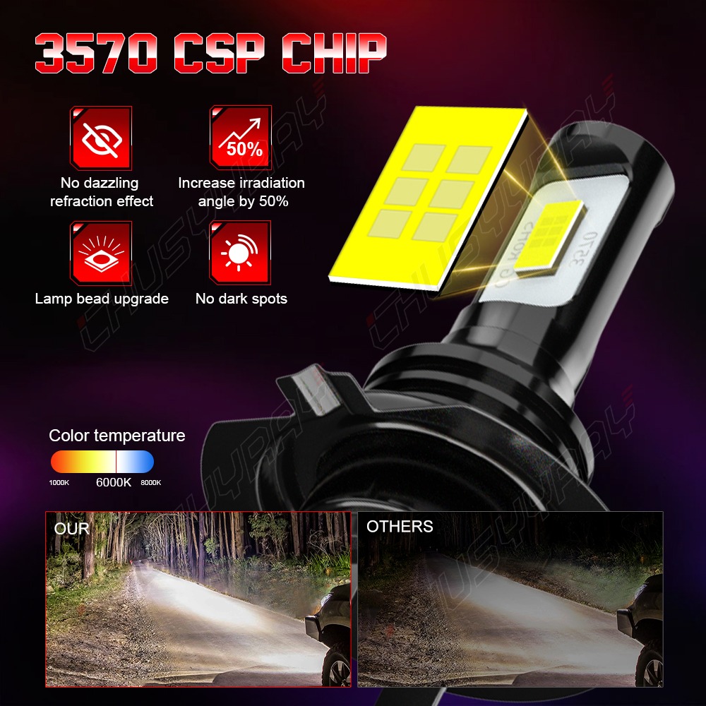 CHUSYYRAY Super White H7 LED Headlight Bulbs (2 Pack) For Mercedes ML350 2003-2015