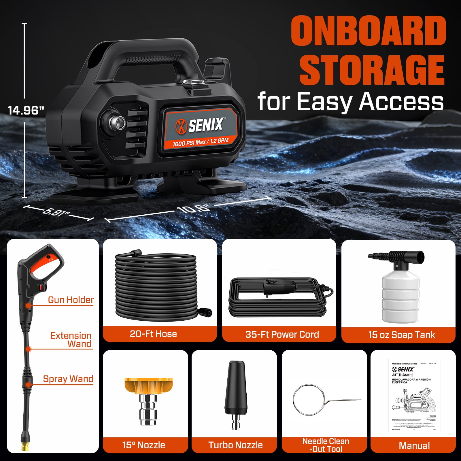SENIX 1600 PSI Electric Pressure Washer 1.2 GPM, 11 Amp Motor, 20ft Hose, Quick-Connect Nozzles HPWE11-L