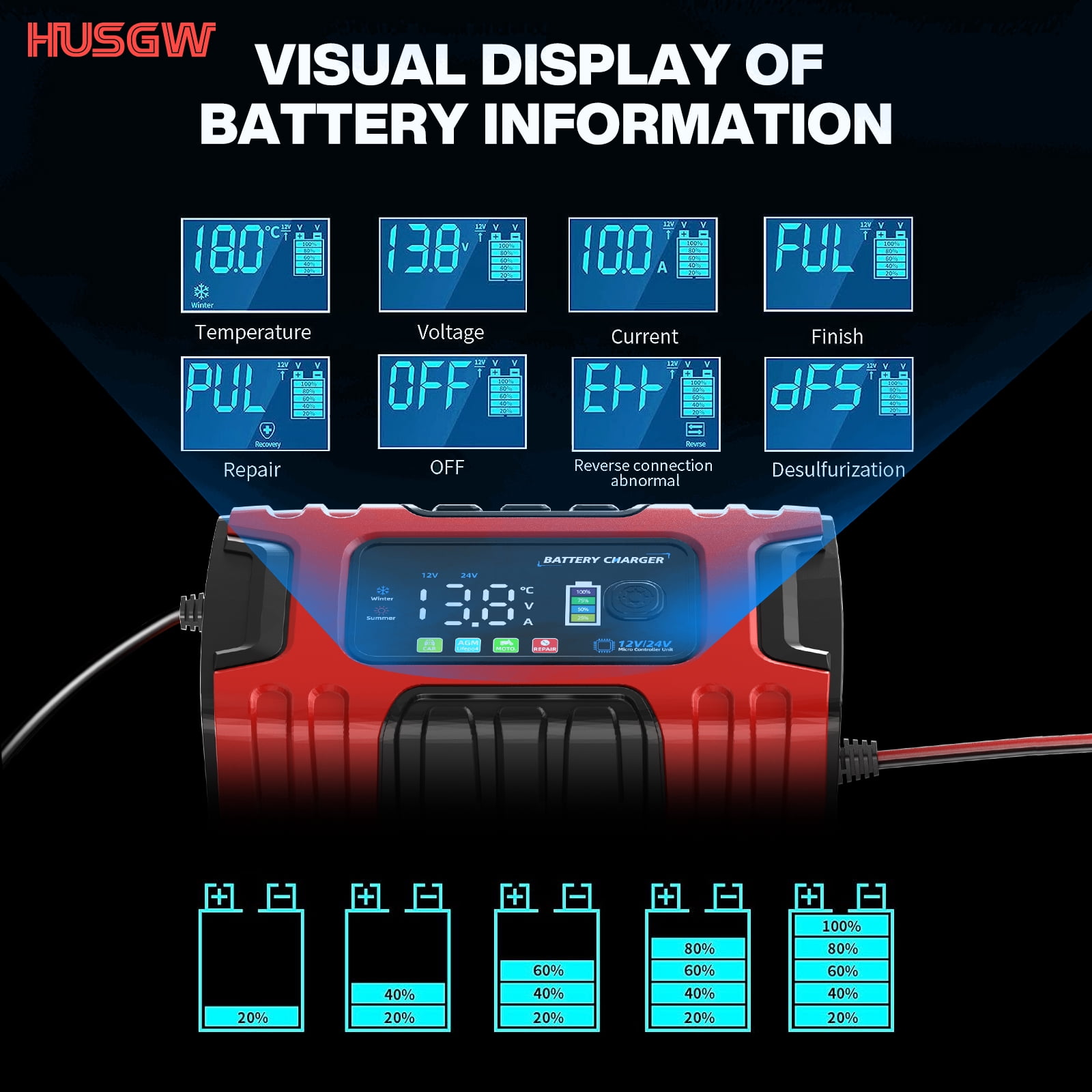 HUSGW Battery Charger 12V10A/24V5A Fully-Automatic Smart Car Battery Charger, Battery Maintainer Trickle Charger, Compatible with Lead-Acid & LiFePO4 ,AGM, STD, Gel, Deep Cycle Batteries