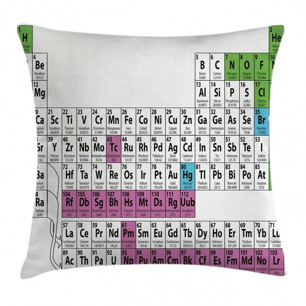 Periodic Table Throw Pillow Cushion Cover Colorful Chemistry Science Club Print For Teacher Students Decorative Square Accent Pillow Case 24 X 24 Inches Purple Green Black And White By Ambesonne Walmart Com Periodic Table Throw Pillow Cushion Cover Colorful Chemistry Science Club Print For Teacher Students Decorative Square Accent Pillow Case 24 X 24 Inches Purple Green Black And White By Ambesonne Walmart Com
