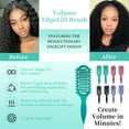thumbnail image 5 of Wet Brush Detangling Brush,(2 Pack),Wet & Dry Tangle-Free Hair Brush for Women & Men,No Tangle,Soft and Flexible Bristles for Straight,Curly and Thick Hair—Durable Anti-Static Bristles,Lightwei, 5 of 7