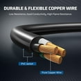 thumbnail image 6 of DEWENWILS 27 FT Extension Cords for Outside 16 AWG Evenly 3 Outlets with Safety Cover 3 Prong for Holiday Lights Decoration, 6 of 7