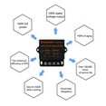 thumbnail image 3 of Voltage Regulator DC 12V 24V to DC5V 3A 15W Step Down Power Converter LED power, 3 of 10