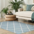 thumbnail image 1 of Avenue B Brampton Blue 5' x 7' area rug, 1 of 2