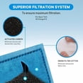thumbnail image 4 of SNNROO Aquarium Filter Cartridge Compatible for Aqua-Tech 20-40/30-60 Power Filters Replacement for AquaTech EZ-Change #3 Pack of 9, 4 of 7