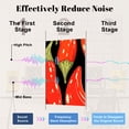 thumbnail image 4 of 8 Pack Art Acoustic Panels Sound Absorbing Chili Spicy mexican pepper vegetable Decorative Soundproof Wall Panels Self Adhesive for Nursery Game Room Bedroom 48"x32", 4 of 7