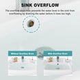 thumbnail image 6 of EastVita Rectangular Pedestal Sink 26 Inch by 21 Inch White Ceramic with Overflow and One Faucet Hole, 6 of 8
