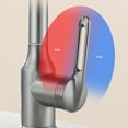 thumbnail image 4 of Swivel Faucet for Bathroom Sink,Kitchen Faucet,Rotate Spray Dual Function,Single Handle Vanity Faucet for Bathroom, 4 of 6