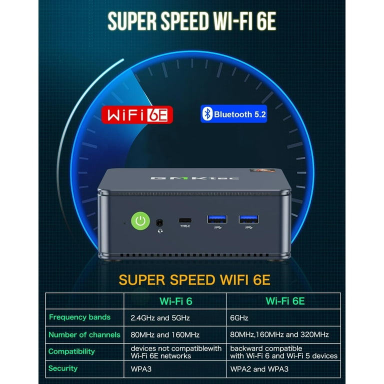 Free Shipping! GMKtec Mini PC, 16GB RAM, 512GB SSD, AMD Ryzen7