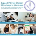 thumbnail image 6 of chalian iPhone Charger Super Fast Charging 20W PD Power Wall Charger with 6FT Charging Cable Compatible iPhone 14/14 Pro Max/13/13 Pro Max/12/12 Pro/12 Pro Max/11/11 Pro iPad(Purple), 6 of 14