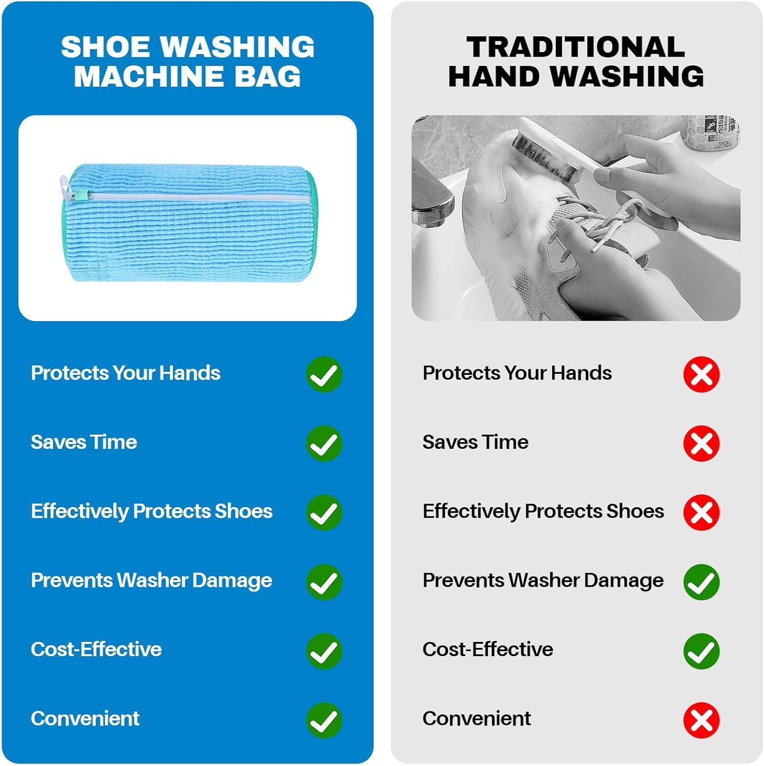 Shoe Washing Machine Bag: Laundry Shoe Bag for Washer and Dryer - 2pc Reusable Shoe Cleaning Bag for Sneaker Tennis Shoes Unstain Cleaner Kit (Blue 2pcs)