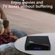 thumbnail image 4 of TV Box Set Top Media Player Smart 11.0 2.4g/5.8g 4K HD AIIWinner H313, 4 of 9
