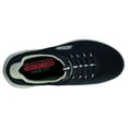 thumbnail image 5 of Skechers Women's Summits Sneaker, 5 of 7