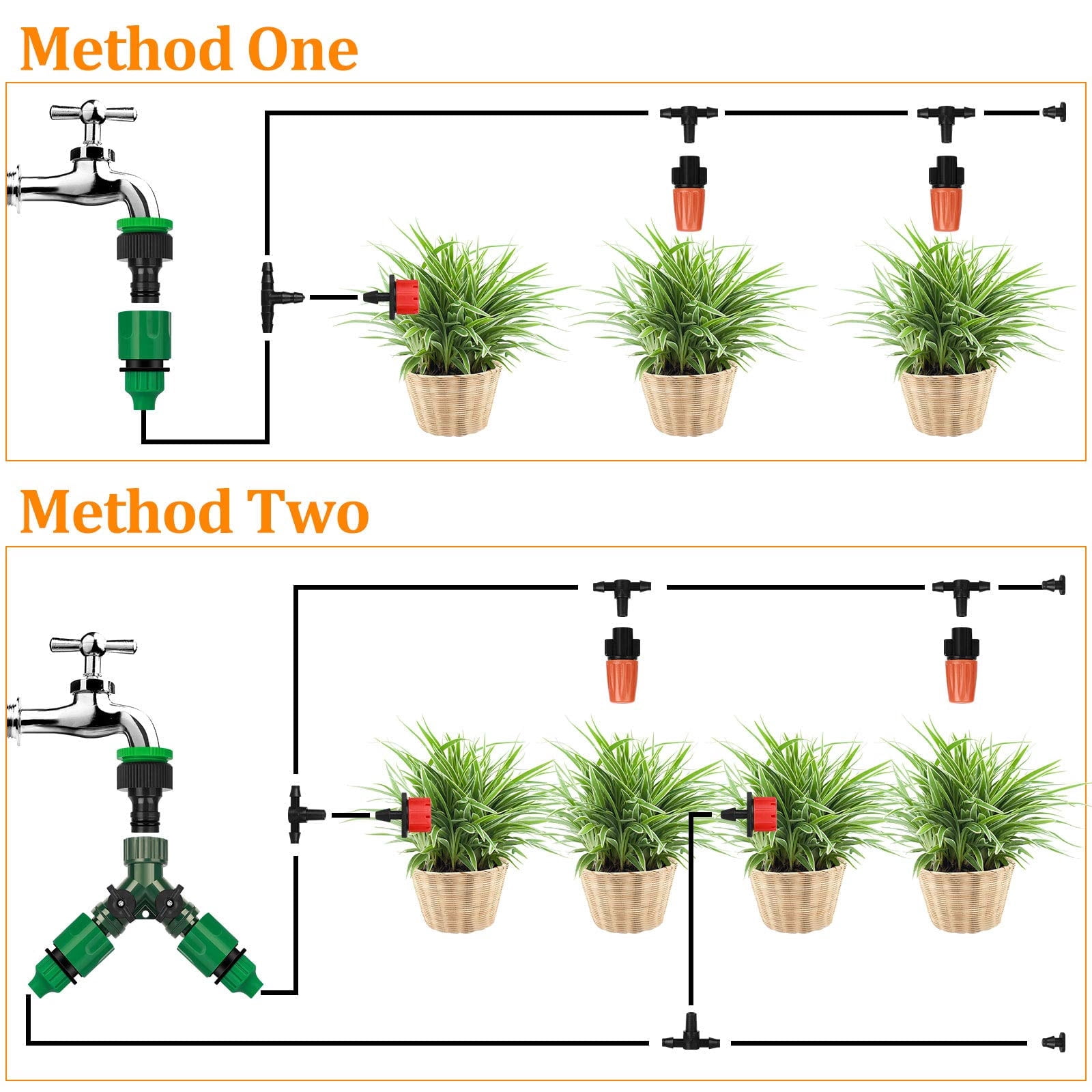 100 FT+49FT Garden Watering System, 149Pcs Drip Irrigation Kit, Smart Automatic Irrigation System, Adjustable Water Flow Control, Suitable for Garden, Farmland and Greenhouse