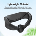 thumbnail image 6 of Facial Interface and Foam Replacement Set for Meta Quest 3S, Anti-Light Leakage, Breathable, Sweatproof VR Face Cover with Soft Memory Foam Cushion, Nose Pad-Black, 6 of 6
