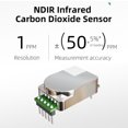 thumbnail image 2 of 3in1 Air Quality Tester CO2 Temperature Humidity Detector NDIR Sensor Auto Brightness Adjustable Digital TFT LCD Display with Carbon Dioxide Calibration Temperature Unit Switching Functions, 2 of 7