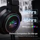 thumbnail image 5 of Auriculares Linsoul Kiwi Ears Aventus Bluetooth 5.4 para colocar sobre las orejas, 5 of 9