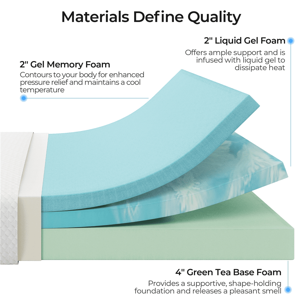 Yaheetech 8" Full Size Cooling Gel Memory Foam Mattress Medium Firm with Green Tea Scent